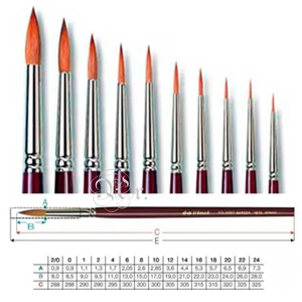 Pincel Da Vinci 1610 R Nº 4 Marta (Oleo)