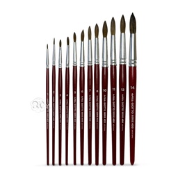 [0310017] Pincel Escolar 400 Nº8